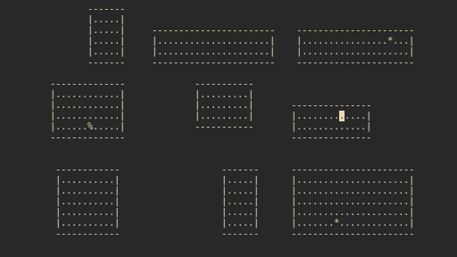 Room's location and dimension variance