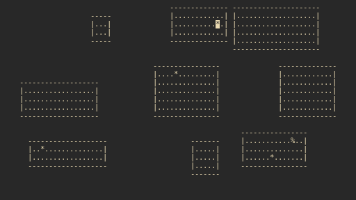 Room's location and dimension variance