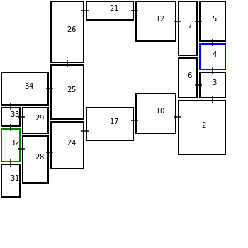 Connected Rooms