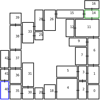 Connected Rooms